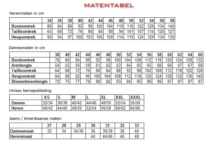 Matentabel